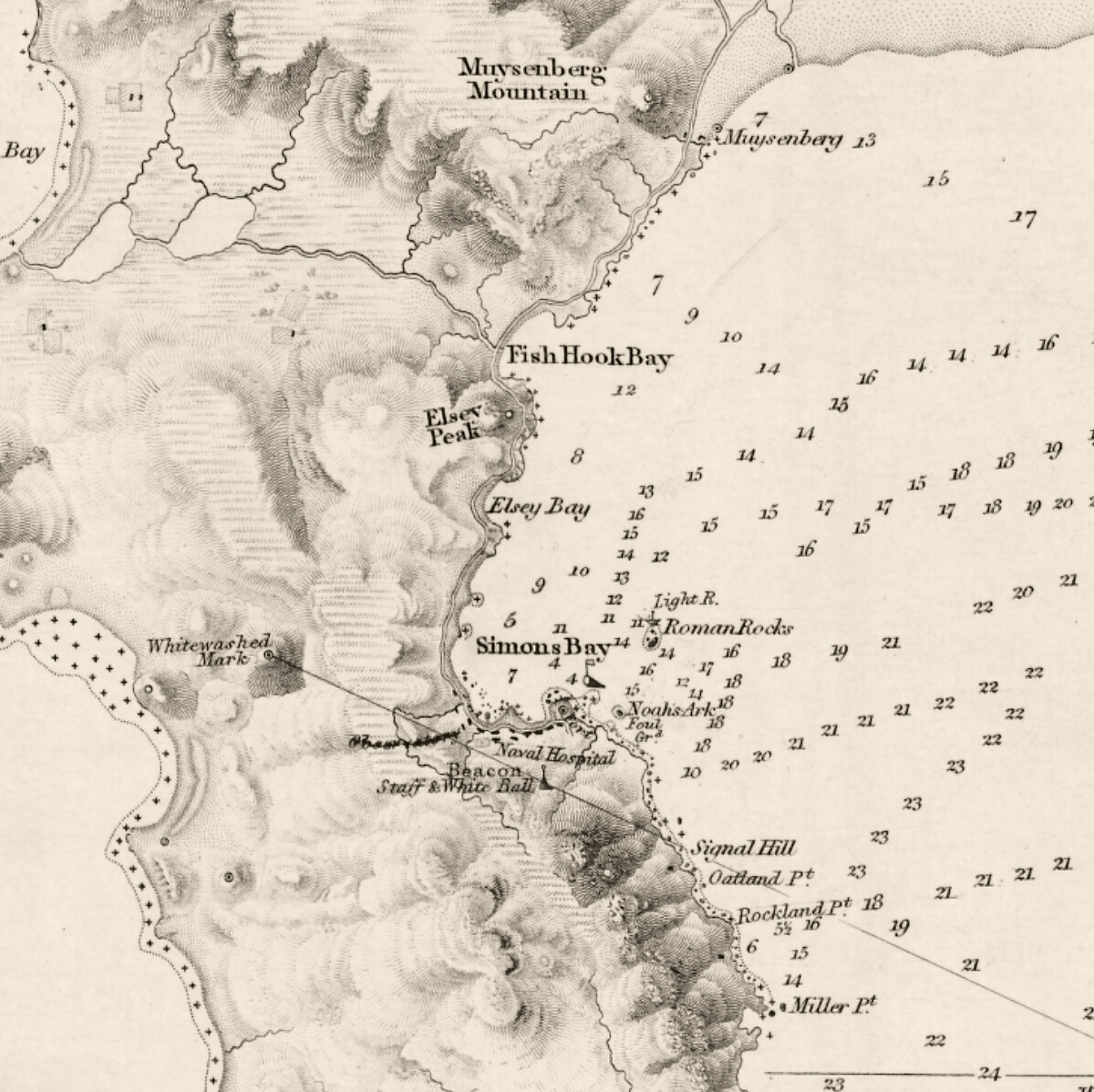 1822 Admiralty Chart (No 636) of the Cape of Good Hope