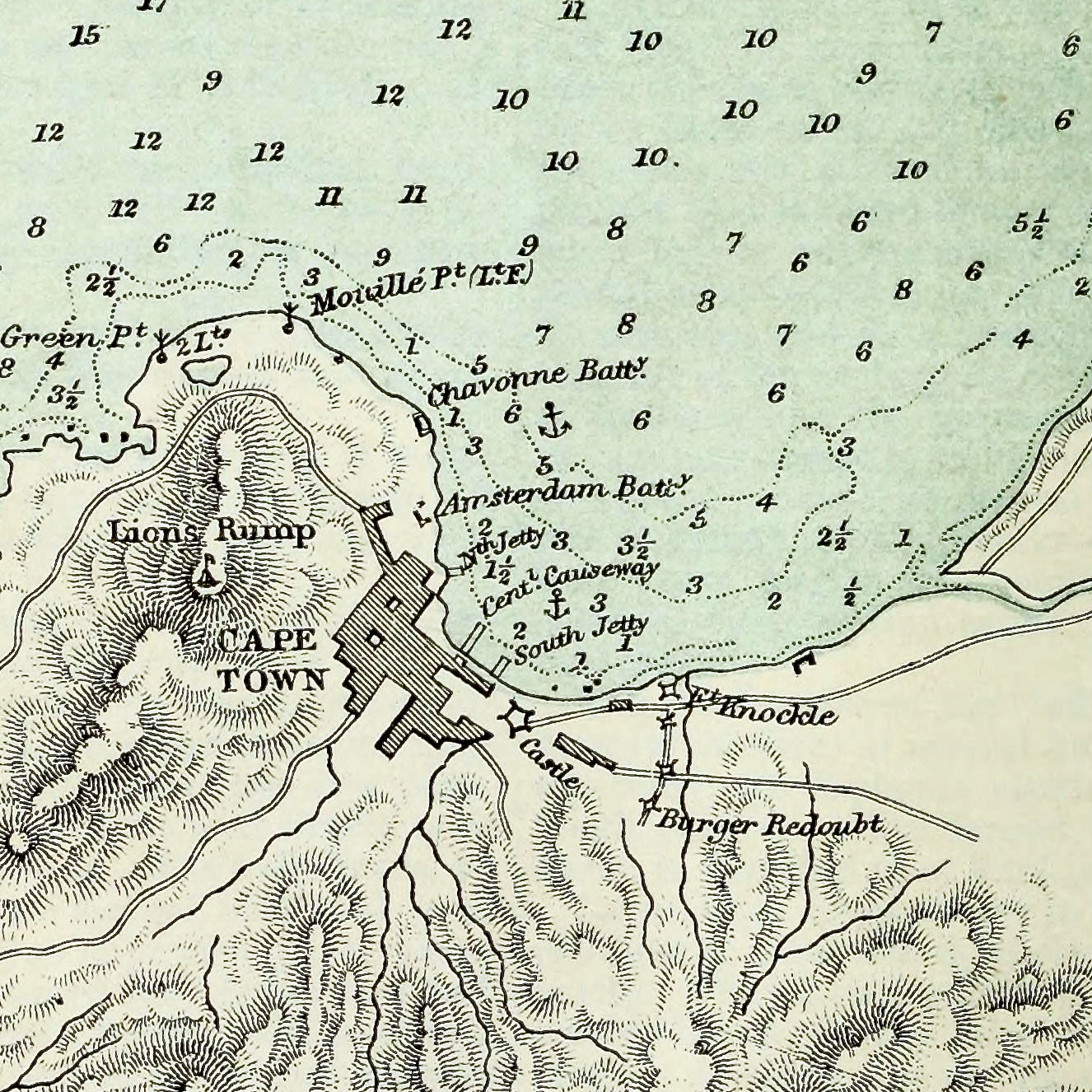 1880 Map of Table Bay