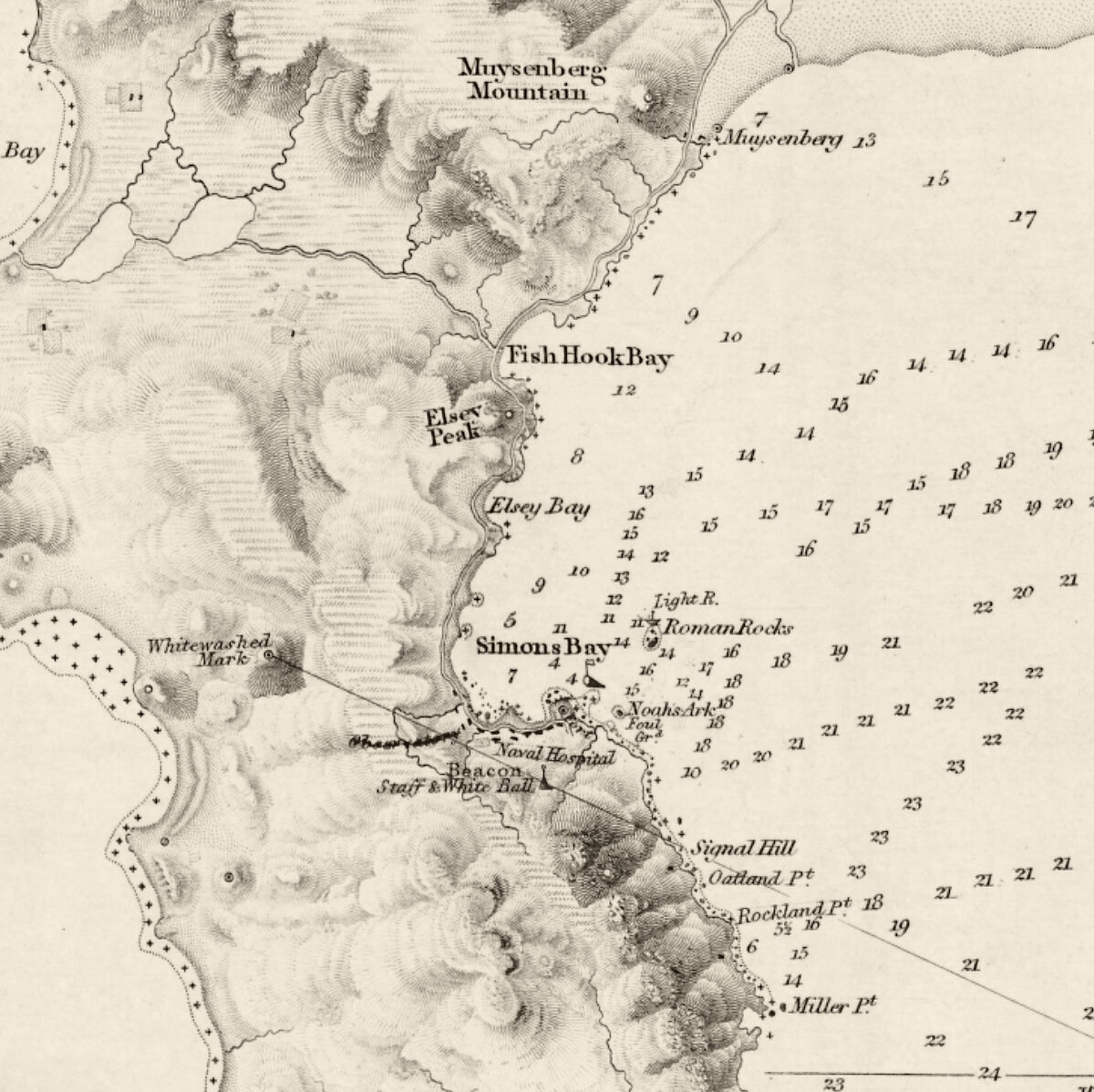 Close-up detail of the 1822 Admiralty chart of the Cape of Good Hope reproduction print, showing the engraved coastline and depth soundings