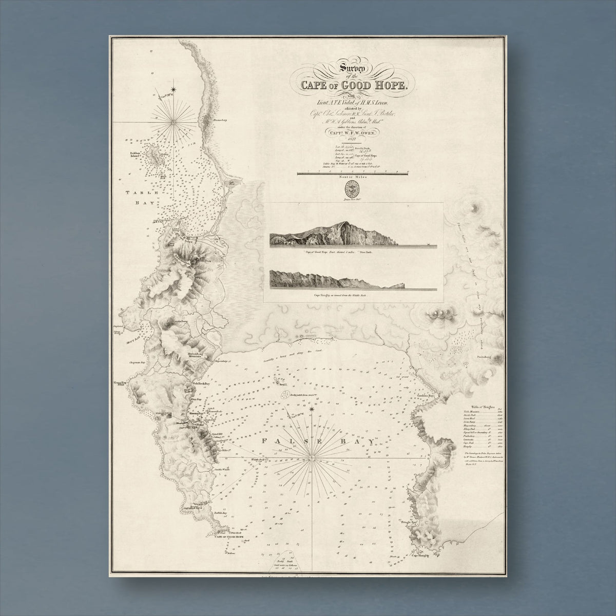 1822 Admiralty chart of the Cape of Good Hope, reproduction print showing Table Bay, False Bay and soundings, with two coastal profile views