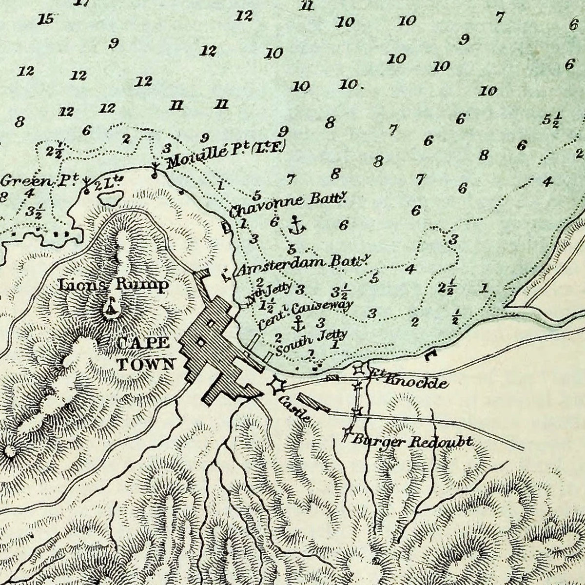 Detail of the 1880 Table Bay map showing Cape Town and the shoreline at the foot of the mountains, drawn in fine engraved relief